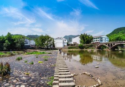 绿色新农村苍南碇步头村美景2